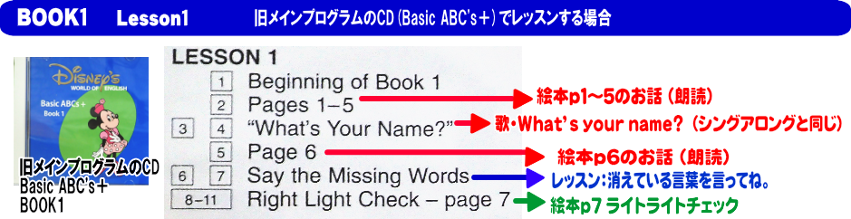 メインプログラムのCDでレッスンする場合1