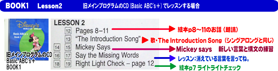 メインプログラムのCDでレッスンする場合２