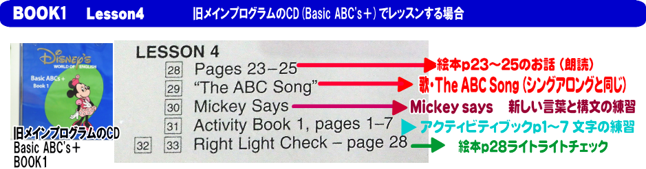 メインプログラムのCDでレッスンする場合4