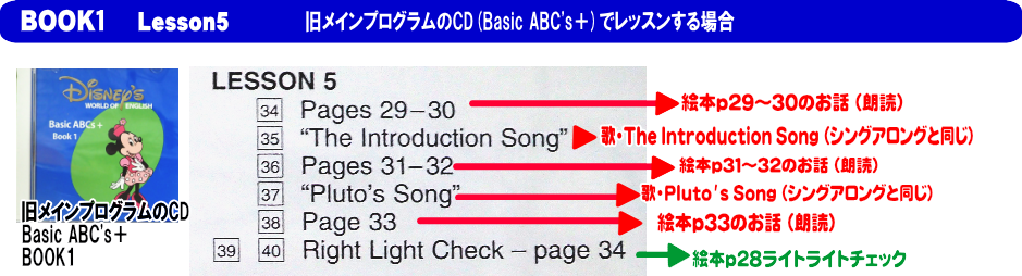 メインプログラムのCDでレッスンする場合5