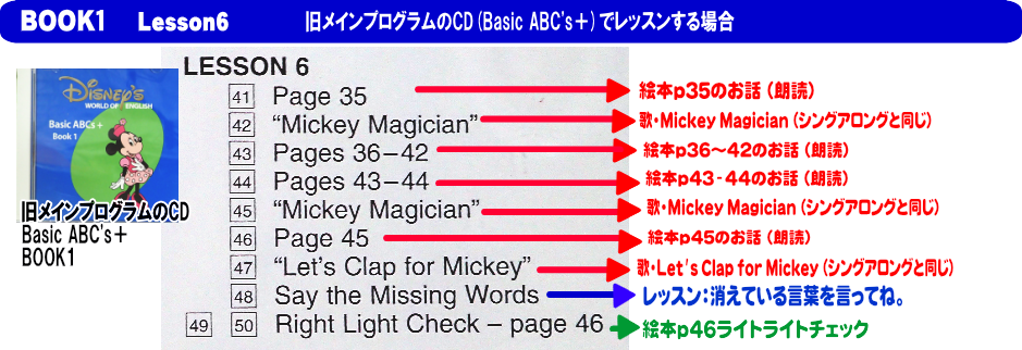 メインプログラムのCDでレッスンする場合6