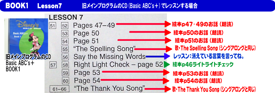 ステップバイステップでレッスンする場合7